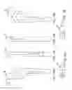 Fig. 08 - Multi-function tool assembly