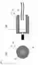 Fig. 05 - Electric toothbrush