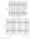 Fig. 07 - Methods of manufacturing printed circuit boards with stacked micro vias