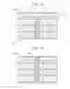 Fig. 14 - Methods of manufacturing printed circuit boards with stacked micro vias