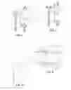 Fig. 04 - Cutting Tool