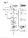 Fig. 03 - System and method for drying a water-containing substance