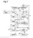 Fig. 04 - System and method for drying a water-containing substance