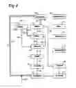 Fig. 05 - System and method for drying a water-containing substance