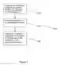 Fig. 07 - Method and apparatus for marketing an object
