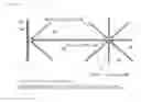 Fig. 20 - Greenhouse windbreak mechanism