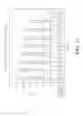 Fig. 19 - AUTOMATED SYSTEM FOR ANALYZING PLANT VIGOR