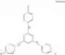 Fig. 02 - Electret webs with charge-enhancing additives
