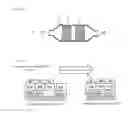 Fig. 02 - Apparatus of catalyst for purifying exhaust gas and method for purifying exhaust gas