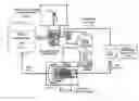 Fig. 01 - Power generation directly from compressed air for exploiting wind and solar power