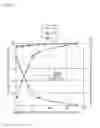 Fig. 03 - Method for reforming exhaust gas generated from metallurgical furnace, method for cooling exhaust gas and apparatus therefor