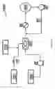 Fig. 03 - Method of storing and transporting light gases