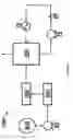 Fig. 04 - Method of storing and transporting light gases