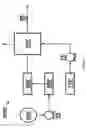 Fig. 05 - Method of storing and transporting light gases