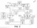 Fig. 03 - Screw compressor drive control