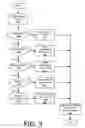 Fig. 04 - Screw compressor drive control