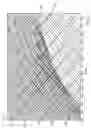 Fig. 03 - Method for dehumidifying a refrigeration system