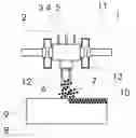 Fig. 01 - GLASS SURFACE MODIFICATION PROCESS