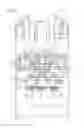 Fig. 04 - Assembly for opening/closing molds of a glassware molding machine