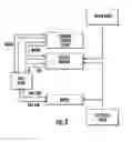 Fig. 04 - Heat pump (server) coupled washer and dryer pair