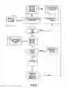 Fig. 04 - Delivery and collection system