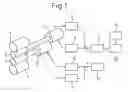 Fig. 02 - Rolling mill for a plate or a sheet and its control technique