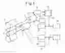 Fig. 04 - Rolling mill for a plate or a sheet and its control technique
