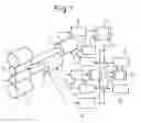 Fig. 07 - Rolling mill for a plate or a sheet and its control technique
