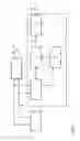 Fig. 02 - Rotary encoder comprising internal error control and method therefor