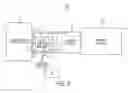 Fig. 03 - Methods and apparatuses for comfort/support analysis of a sleep support member