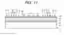 Fig. 12 - Angular rate sensor