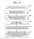 Fig. 14 - Angular rate sensor
