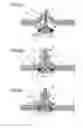 Fig. 07 - Electromagnetic flowmeter having a sealing member formed of two different materials