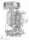 Fig. 02 - Multi-stage transmission