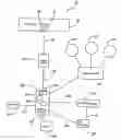 Fig. 01 - Method and apparatus for composing and performing music