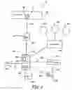 Fig. 02 - Method and apparatus for composing and performing music