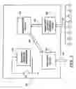Fig. 13 - Method and apparatus for composing and performing music