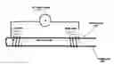 Fig. 01 - Self-heated dense ceramic tubes for separating gases