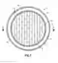 Fig. 02 - Graphite encapsulated cookware