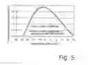 Fig. 06 - METHOD FOR PRODUCING AN AGGREGATE FOR PRODUCING BUILDING MATERIALS