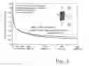 Fig. 07 - METHOD FOR PRODUCING AN AGGREGATE FOR PRODUCING BUILDING MATERIALS