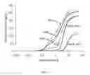 Fig. 09 - Calcium phosphate particles and hydraulic cements based thereon