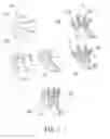 Fig. 06 - Method of making a ball glove