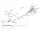 Fig. 01 - Aerodynamic wind propulsion device and method for controlling