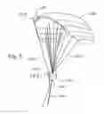 Fig. 06 - Aerodynamic wind propulsion device and method for controlling