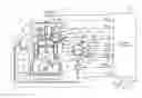 Fig. 01 - Spark ignited internal combustion engine system