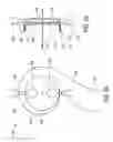 Fig. 09 - High swirl engine