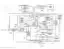 Fig. 01 - Control system and method for idle speed control torque reserve reduction