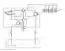 Fig. 01 - Superimposed pressure control of the common rail system