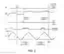 Fig. 03 - Control method for a common rail fuel pump and apparatus for performing the same